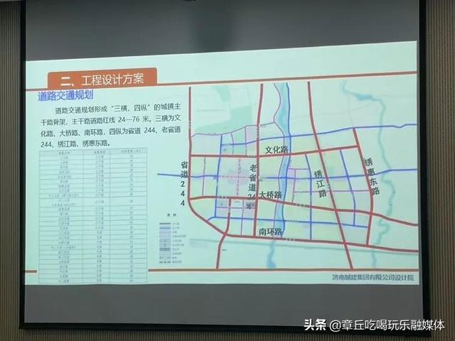 章丘繡惠古城最新進(jìn)展 濟(jì)南市政設(shè)計(jì)院公布道路、河道與綠化一體化規(guī)劃